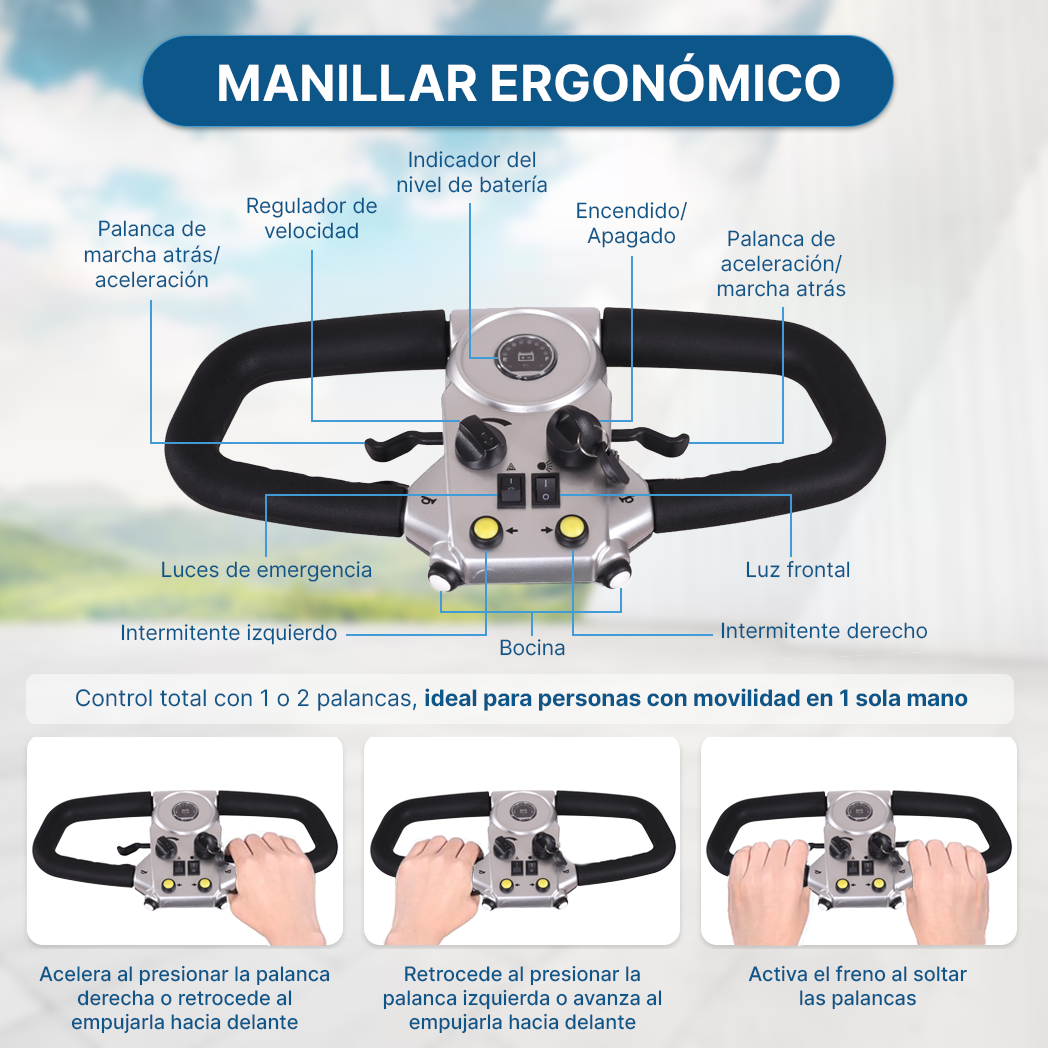 Scooter Elétrica MATE para Idosos