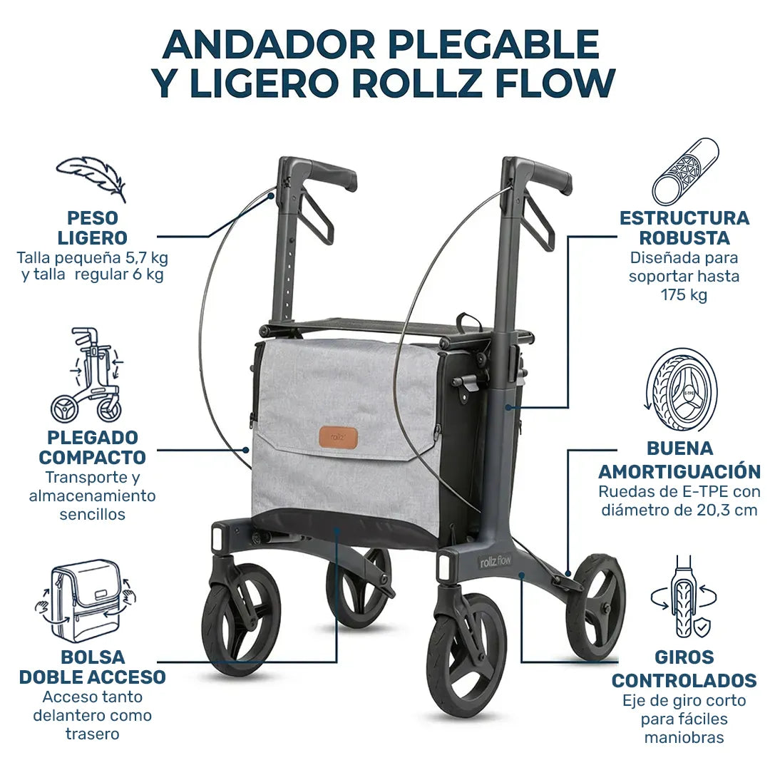 Características clave del andador con bolsa doble acceso para mayor comodidad dortomedical