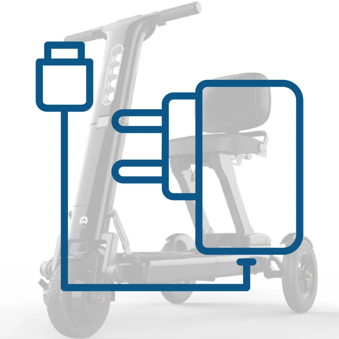 Cargador original para scooter plegable relync r1 dortomedical