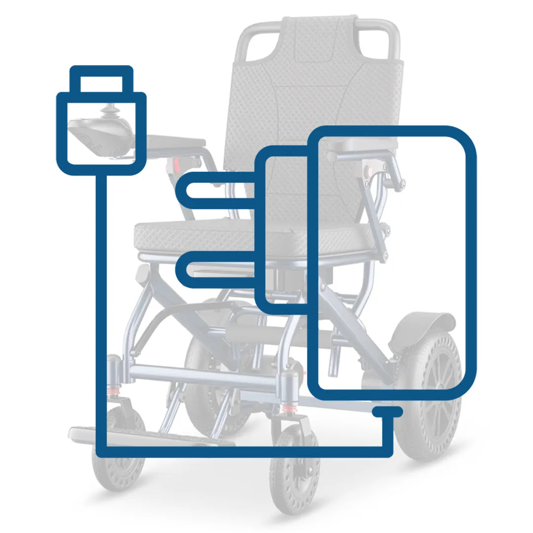Cargador para sillas de ruedas eléctricas compatible con varios modelos y con el scooter eléctrico ACE dortomedical