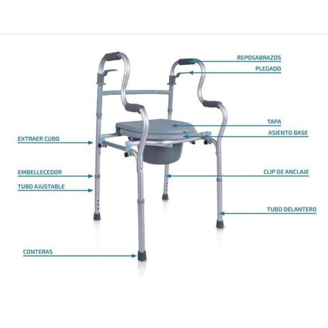 Andador con Inodoro Plegable 2 en 1