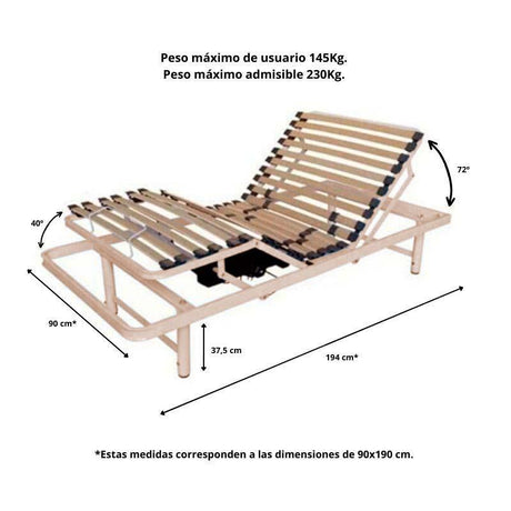 Cama Articulada Eléctrica GERAS Somier Configurable