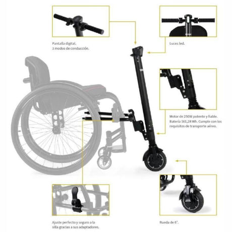Handbike ULTRALIGERA y Compacta MINI