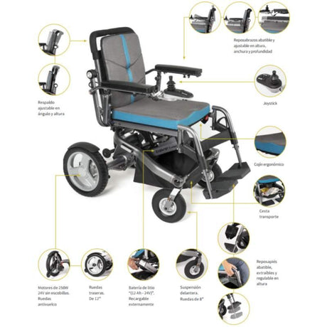 Silla de Ruedas Eléctrica Plegable y Superligera I-Explorer 5