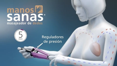 Pack Masajeador de Dedos + Bolas Masajeadoras de Manos HappyLegs