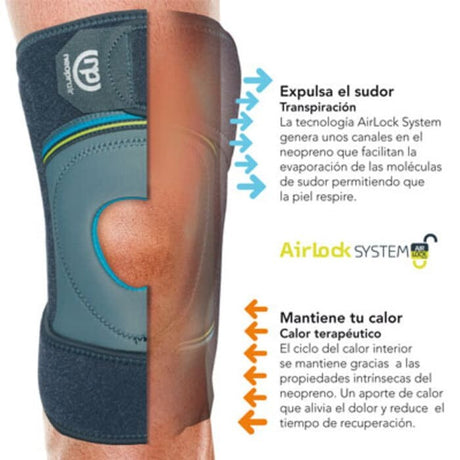 Rodillera Cerrada Transpirable y Elástica NEOPRAIR
