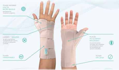 Muñequera con Férula de Pulgar de PRIM