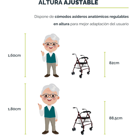 Andador con Frenos por Presión Altura Regulable