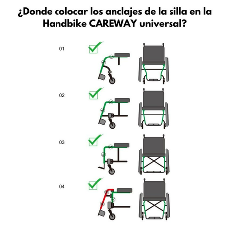 Handbike Eléctrica Universal Anclaje