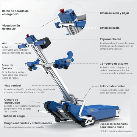Lagarta Sobe Escadas Portátil TR250T