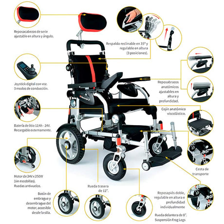 Silla Eléctrica Ultra Ligera y Plegable Motor Potente