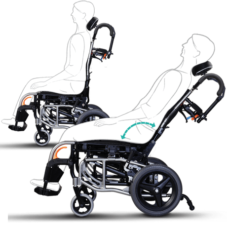 Silla de ruedas Basculante Reclinable