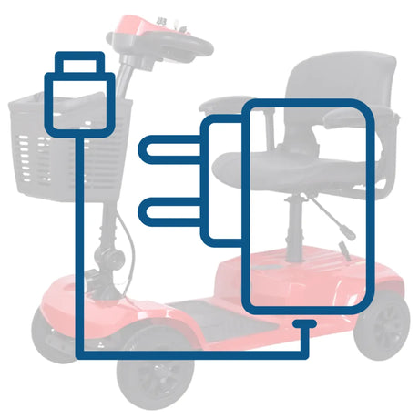 Cargador original del scooter eléctrico de  ruedas Lucas dortomedical