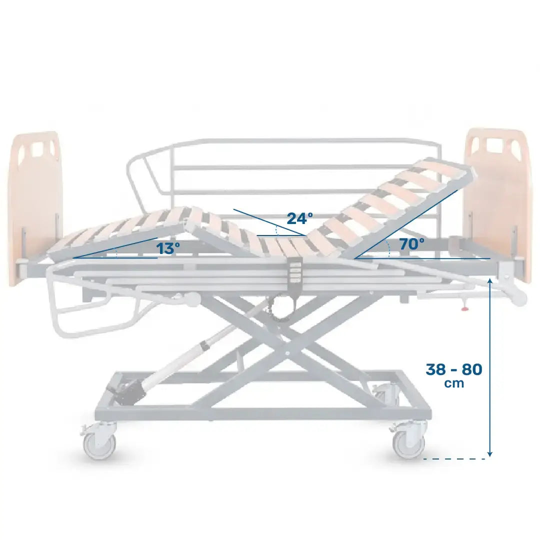 Especificaciones de ángulos de inclinación de la cama articulada eléctrica Recom Plus dortomedical