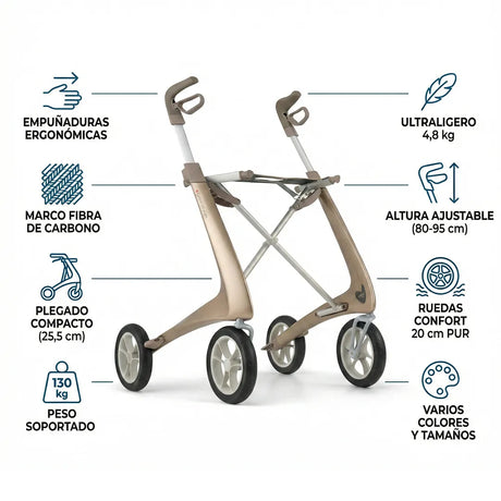 infografía que describe las características del andador con 4 ruedas de 20 cm superabordillos dortomedical