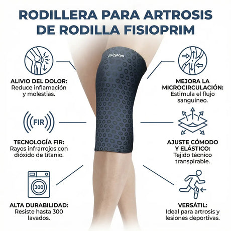 Infografía que muestra los puntos clave de la rodillera para artrosis con tecnología infrarroja que aporta calor y reduce la inflamación dortomedical
